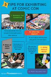 5 Tips for Exhibiting at Comic Con